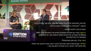 ‫האריאנה‬‫האפינגטון‬-‫שלה‬ ‫הסטארטאפ‬ ‫על‬ ‫מדברת‬,‫עסק‬‫מתמחה‬ ‫אשר‬‫בלחץ‬
‫והתשה‬."‫הטכנולוגיה‬‫מתישה‬‫ומוציאה‬‫אותנו‬‫מהאיזון‬."
‫לשלושה‬ ‫נחלקים‬ ‫שלה‬ ‫המוצרים‬:
‫הראשון‬-‫עבודה‬‫על‬ ‫ההסתכלות‬ ‫את‬ ‫מחדש‬ ‫שמנסכים‬ ‫תאגידים‬ ‫עם‬‫ה‬-Well
Being‫של‬‫העובדים‬,‫אפקט‬ ‫את‬ ‫מורידים‬‫ההתשה‬‫יוצרים‬ ‫ובכך‬‫אימפקט‬
‫משמעותי‬‫על‬‫הפרודוקטיביות‬.
‫השני‬-‫מדיה‬,‫בשם‬ ‫תוכן‬ ‫נכס‬Thrive.
‫השלישי‬-‫קומרס‬‫לרעיון‬ ‫מפרגנים‬ ‫אשר‬ ‫מוצרים‬>‫הסלולר‬ ‫של‬ ‫להטענה‬ ‫קטנה‬ ‫מיטה‬
‫לחדר‬ ‫מחוץ‬ ‫שלנו‬‫השינה‬,‫כריות‬‫שעוזרות‬‫לישון‬‫טוב‬‫ועוד‬...
 