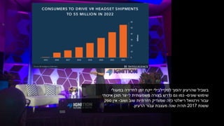 ‫לסקיילבילי‬ ‫יהפוך‬ ‫שהרעיון‬ ‫בשביל‬‫במעגלי‬ ‫לחדירה‬ ‫זמן‬ ‫ייקח‬
‫שימוש‬‫שונים‬-‫כמו‬‫איכותי‬ ‫תוכן‬ ‫לייצר‬ ‫משמעותית‬ ‫בצורה‬ ‫נדרש‬ ‫גם‬
‫ושוב‬ ‫שוב‬ ‫חזרתיות‬ ‫שמצדיק‬ ‫כזה‬ ‫ריאלטי‬ ‫וירטואל‬ ‫עבור‬-‫ספק‬ ‫אין‬
‫ששנת‬2017‫הרעיון‬ ‫עבור‬ ‫מעצבת‬ ‫שנה‬ ‫תהיה‬.
 