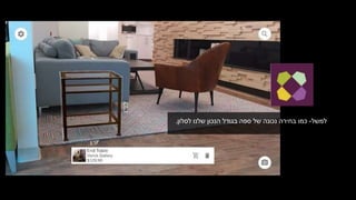 ‫למשל‬-‫כמו‬‫שלנו‬ ‫הנכון‬ ‫בגודל‬ ‫ספה‬ ‫של‬ ‫נכונה‬ ‫בחירה‬‫לסלון‬.
 