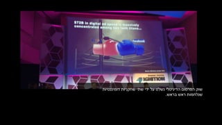 ‫דומיננטיות‬ ‫שחקניות‬ ‫שתי‬ ‫ידי‬ ‫על‬ ‫נשלט‬ ‫הדיגיטלי‬ ‫הפרסום‬ ‫שוק‬
‫בראש‬ ‫ראש‬ ‫שנלחמות‬.
 