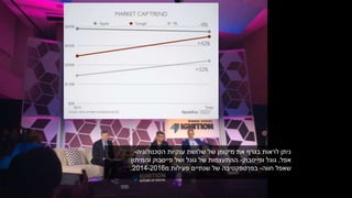 ‫הטכנולוגיה‬ ‫ענקיות‬ ‫שלושת‬ ‫של‬ ‫מיקומן‬ ‫את‬ ‫בגרף‬ ‫לראות‬ ‫ניתן‬-
‫אפל‬,‫ופייסבוק‬ ‫גוגל‬-‫והמיתון‬ ‫פייסבוק‬ ‫ושל‬ ‫גוגל‬ ‫של‬ ‫ההתעצמות‬
‫חווה‬ ‫שאפל‬-‫מ‬ ‫פעילות‬ ‫שנתיים‬ ‫של‬ ‫בפרספקטיבה‬2014-2016.
 