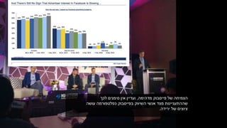 ‫מדהימה‬ ‫פייסבוק‬ ‫של‬ ‫הצמיחה‬,‫לכך‬ ‫סימנים‬ ‫אין‬ ‫ועדיין‬
‫בפייסבוק‬ ‫השיווק‬ ‫אנשי‬ ‫מצד‬ ‫שההתעניינות‬‫עושה‬ ‫כפלטפורמה‬
‫ירידה‬ ‫של‬ ‫ציוצים‬.
 