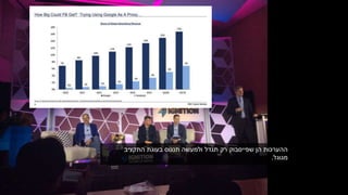 ‫התקציב‬ ‫בעוגת‬ ‫תנגוס‬ ‫ולמעשה‬ ‫תגדל‬ ‫רק‬ ‫שפייסבוק‬ ‫הן‬ ‫ההערכות‬
‫מגוגל‬.
 