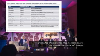 ‫מעולה‬ ‫בפוזישנינג‬ ‫עצמה‬ ‫את‬ ‫ממקמת‬ ‫פייסבוק‬-‫הוקטורים‬ ‫בכל‬
‫הדיגיטלי‬ ‫הפרסום‬ ‫בשוק‬ ‫צמיחה‬ ‫ליצור‬ ‫ניתן‬ ‫בהם‬.
 