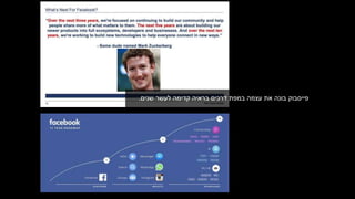 ‫קדימה‬ ‫בראיה‬ ‫דרכים‬ ‫במפת‬ ‫עצמה‬ ‫את‬ ‫בונה‬ ‫פייסבוק‬‫שנים‬ ‫לעשר‬.
 