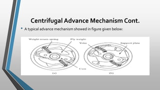 Centrifugal Advance Mechanism Cont.
• A typical advance mechanism showed in figure given below:
 