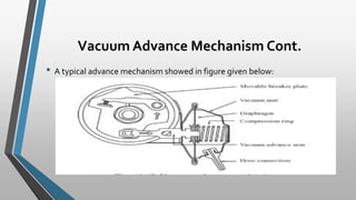 Vacuum Advance Mechanism Cont.
• A typical advance mechanism showed in figure given below:
 