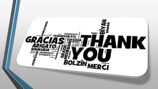 Ignition System & Engine Electronics