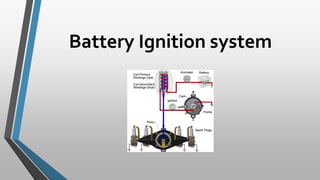 Battery Ignition system
 