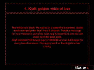 4. Kraft: golden voice of love




Ted williams is back! He stared in a valentine’s-centred social
  media campaign for kraft mac & cheese. Tweet a message
for your valentine using the hash tag #voiceoflove and ted will
                   voice over the best ones.
Kraft donated 100 boxes (up to 100,000) of mac & Cheese for
  every tweet received. Proceeds went to ‘feeding America’
                            charity.
 