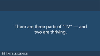 There are three parts of “TV” — and
two are thriving.
 