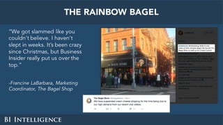 THE RAINBOW BAGEL
“We got slammed like you
couldn’t believe. I haven’t
slept in weeks. It’s been crazy
since Christmas, but Business
Insider really put us over the
top.”
-Francine LaBarbara, Marketing
Coordinator, The Bagel Shop
 