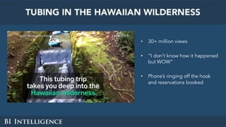 TUBING IN THE HAWAIIAN WILDERNESS
• 30+ million views
• “I don’t know how it happened
but WOW”
• Phone’s ringing off the hook
and reservations booked
 