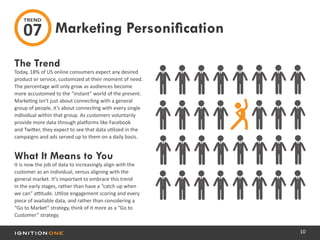 10
The Trend
Today, 18% of US online consumers expect any desired
product or service, customized at their moment of need.
The percentage will only grow as audiences become
more accustomed to the “instant” world of the present.
Marketing isn’t just about connecting with a general
group of people, it’s about connecting with every single
individual within that group. As customers voluntarily
provide more data through platforms like Facebook
and Twitter, they expect to see that data utilized in the
campaigns and ads served up to them on a daily basis.
What It Means to You
It is now the job of data to increasingly align with the
customer as an individual, versus aligning with the
general market. It’s important to embrace this trend
in the early stages, rather than have a “catch up when
we can” attitude. Utilize engagement scoring and every
piece of available data, and rather than considering a
“Go to Market” strategy, think of it more as a “Go to
Customer” strategy.
Marketing Personification
TREND
07
 