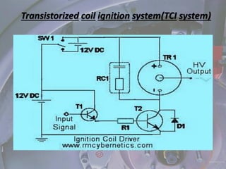 Transistorized coil ignition system(TCI system)
 