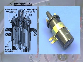 o Ignition Coil
 