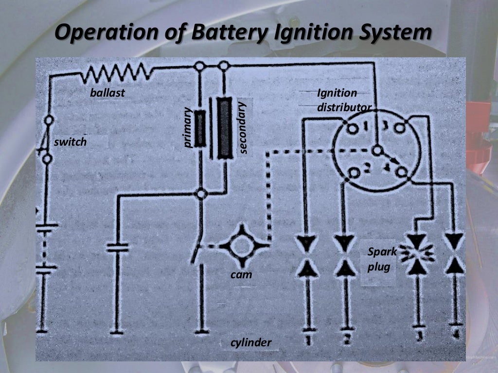 Ignition system