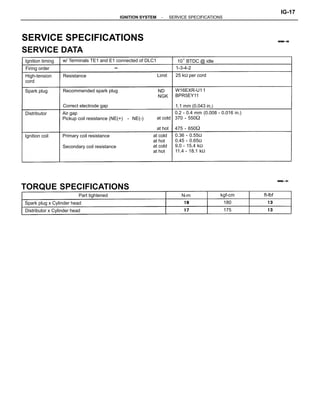 Ignition system | PDF