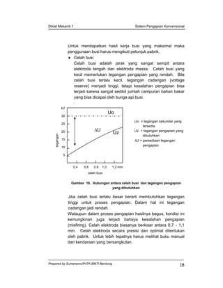 Diklat Mekanik 1 Sistem Pengapian Konvensional
Prepared by Sumarsono/P4TK-BMTI Bandung
18
Untuk mendapatkan hasil kerja busi yang maksimal maka
penggunaan busi harus mengikuti petunjuk pabrik.
♦ Celah busi
Celah busi adalah jarak yang sangat sempit antara
elektroda tengah dan elektroda massa. Celah busi yang
kecil memerlukan tegangan pengapian yang rendah. Bila
celah busi terlalu kecil, tegangan cadangan (voltage
reserve) menjadi tinggi, tetapi kesalahan pengapian bisa
terjadi karena sangat sedikit jumlah campuran bahan bakar
yang bisa dicapai oleh bunga api busi.
.
kV
30
25
20
15
10
5
0,4 0,6 0,8 1,0 1,2 mm
celah busi
tegangan
Uo = tegangan sekunder yang
tersedia
Uz..=.tegangan pengapian yang
dibutuhkan
ΔU = persediaan tegangan
pengapian
Gambar 18. Hubungan antara celah busi dan tegangan pengapian
yang dibutuhkan
Jika celah busi terlalu besar berarti membutuhkan tegangan
tinggi untuk proses pengapian. Dalam hal ini tegangan
cadangan jadi rendah.
Walaupun dalam proses pengapian hasilnya bagus, kondisi ini
kemungkinan juga terjadi bahaya kesalahan pengapian
(misfiring). Celah elektroda biasanya berkisar antara 0,7 - 1,1
mm. Celah elektroda secara presisi dan optimal ditentukan
oleh pabrik. Untuk lebih tepatnya harus melihat buku manual
dari kendaraan yang bersangkutan.
Uo
Uz
ΔU
 