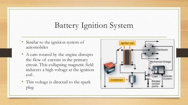 battery ignition system diagram ignition system battery ignition system diagram ignition system