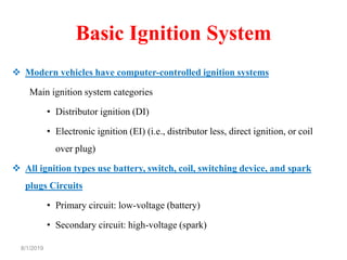 Automotive : Ignition System | PPTX