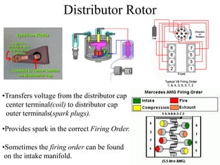 Distributor Rotor
•Transfers voltage from the distributor cap
center terminal(coil) to distributor cap
outer terminals(spark plugs).
•Provides spark in the correct Firing Order.
•Sometimes the firing order can be found
on the intake manifold.
 