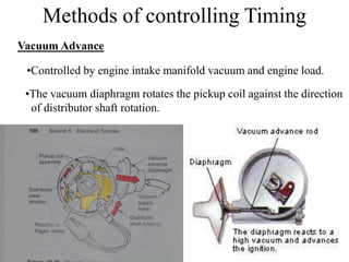 Methods of controlling Timing
Vacuum Advance
•Controlled by engine intake manifold vacuum and engine load.
•The vacuum diaphragm rotates the pickup coil against the direction
of distributor shaft rotation.
 
