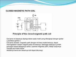 Pointless Path Ignition system ruri | PPT