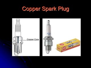 Copper Spark Plug
 