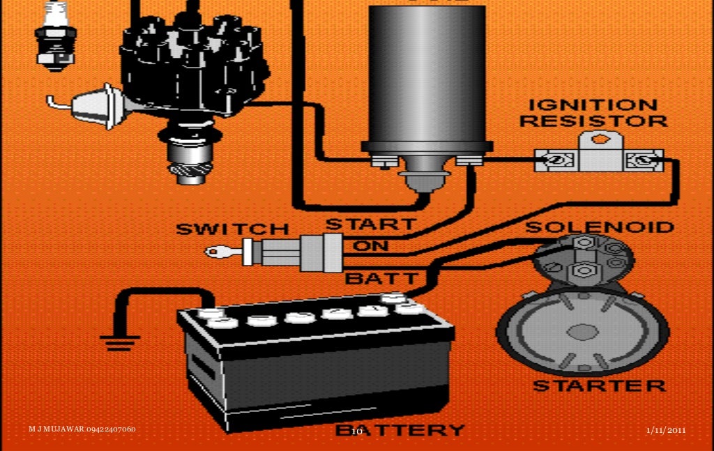 Ignition timing