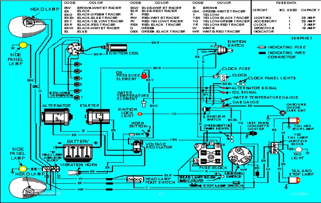 Ignition timing