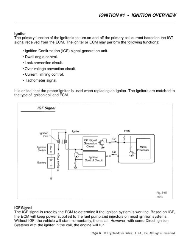 Igt igf toyota