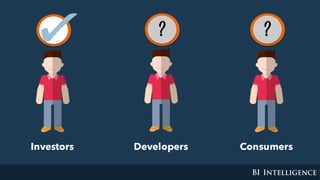 Developers ConsumersInvestors
 