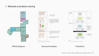 © 2016. L. Vieira Dos Santos | MDI | School of design, Laval U. | 13
| Methods of problem solving
Notre mandat
sur le site Web
de l’IGN
Affinity Diagram
5
NOTRE APPROCHE : ON COMMENCE PAR QUOI?
L’information	
   est	
   la	
   matière	
   première	
   qui	
   alimentera	
   la	
   gouvernance	
   et	
  
l’économie	
  du	
  21e
	
  siècle.
Une	
   ville	
   «	
  pilotée	
  »	
   par	
   l’information	
   est	
   une	
   organisation	
   qui	
   utilise	
  
efficacement	
  les	
  données	
  dont	
  elle	
  dispose	
  pour	
  mieux	
  offrir	
  des	
  services	
  
essentiels	
  et	
  ainsi	
  permettre	
  une	
  allocation	
  de	
  ressources	
  plus	
  efficiente,	
  
basée	
   sur	
   les	
   risques.	
   Être	
   piloté	
   par	
   l’information	
   n'est	
   pas	
   un	
   défi	
  
technologique;	
  c'est	
  un	
  défi	
  de	
  direction	
  et	
  leadership	
  organisationnel.	
  
Il	
   est	
   en	
   effet	
   possible	
   aujourd’hui	
   de	
   donner	
   vie	
   aux	
   données	
   d’une	
  
manière	
   qu’elles	
   servent	
   à	
   supporter	
   concrètement	
   les	
   processus	
   de	
  
prises	
  de	
  décision.	
  	
  
Notre	
   approche	
   est	
   basée	
   sur	
   la	
   prémisse	
   suivante	
  :	
   Il	
   est	
   possible	
  
d’améliorer	
  l’efficience	
  des	
  villes	
  en	
  démontrant	
  les	
  bénéfices	
  induits	
  par	
  
le	
   décloisonnement	
   de	
   l’information	
   existante	
   et	
   un	
   accès	
   élargi	
   à	
  
certaines	
   données	
   à	
   l’interne.	
   Nous	
   proposons	
   donc	
   une	
   stratégie	
  
progressive	
  de	
  divulgation	
  et	
  d’accès	
  aux	
  informations	
  déjà	
  existantes	
  sur	
  
le	
   budget,	
   la	
   planification	
   stratégique	
   et	
   les	
   plans	
   de	
   développement	
  
durable.	
  Faire	
  les	
  liens	
  entre	
  ces	
  informations,	
  c’est	
  se	
  donner	
  un	
  levier	
  
qui	
   facilite	
   le	
   passage	
   progressif	
   vers	
   une	
   budgétisation	
   basée	
   sur	
   les	
  
résultats.	
  
LES SERVICES OFFERTS
Comme	
  dans	
  toute	
  nouvelle	
  tendance	
  à	
  la	
  mode,	
  le	
  risque	
  de	
  s’engager	
  
dans	
   des	
   démarches	
   «	
  mur	
   à	
   mur	
  »,	
   potentiellement	
   coûteuses	
   est	
  
important.	
   Dans	
   une	
   volonté	
   de	
   permettre	
   l’accès	
   à	
   une	
   expertise	
  
NEUTRE	
   et	
   INDÉPENDANTE,	
   un	
   réseau	
   d’organismes	
   sans	
   but	
   lucratif	
  
s’est	
  constitué.	
  Présents	
  dans	
  plusieurs	
  régions,	
  ils	
  offrent	
  des	
  expertises	
  
diverses	
   et	
   complémentaires,	
   qui	
   couvrent	
   l’ensemble	
   des	
   besoins	
   des	
  
communautés	
  qui	
  souhaitent	
  se	
  doter	
  d’une	
  démarche	
  structurante.	
  
Ainsi,	
  les	
  partenaires	
  s’associent	
  pour	
  offrir	
  des	
  services	
  d’intervention,	
  
de	
  formation	
  et	
  de	
  support.	
  
	
   	
  
6
1.	
  INTERVENTION	
  
Phase	
  1	
  –	
  Diagnostic	
  et	
  action	
  «	
  Communautés	
  intelligentes	
  »	
  
Livrable	
  standard	
  phase	
  1	
  :	
  Rapport	
  diagnostic	
  
	
  
	
  
Phase	
  2	
  –	
  Élaboration	
  d’un	
  plan	
  d’implantation	
  de	
  la	
  «	
  Communauté	
  
intelligente	
  »	
  
Livrable	
  standard	
  phase	
  2	
  :	
  Plan	
  d’implantation	
  et	
  échéancier	
  
	
  
Analyse	
  des	
  ﬂux	
  de	
  
données	
  et	
  leur	
  
urlisaron	
  
Analyse	
  de	
  la	
  
gouvernance	
  
Analyse	
  des	
  systèmes	
  
de	
  parrciparon	
  ville-­‐
citoyens-­‐groupes	
  
Analyse	
  de	
  l’urlisaron	
  
des	
  ourls	
  web	
  et	
  
internet	
  
Organisaron	
  
Analyse	
  occuparon	
  du	
  
territoire	
  (social,	
  
économique,	
  
environnemental)	
  
Analyse	
  des	
  besoins	
  et	
  
aspirarons	
  de	
  la	
  
collecrvité	
  
Milieu	
  
Organisaron	
  
Milieu	
  
Élaboraron	
  
d’un	
  plan	
  
d’acron	
  en	
  
lien	
  avec	
  le	
  
diagnosrc	
  
7
2.	
  FORMATION	
  
Gouvernance	
  et	
  ville	
  intelligente	
  :	
  «	
  La	
  gouvernance	
  du	
  21e
	
  siècle	
  et	
  
l’impact	
  du	
  numérique	
  :	
  Êtes-­‐vous	
  prêts?	
  ».	
  
En	
   collaboration	
   avec	
   ses	
   partenaires,	
   l’Institut	
   de	
   gouvernance	
  
numérique	
   propose	
   des	
   ateliers	
   qui	
   permettent	
   de	
   mettre	
   à	
   profit	
   les	
  
meilleures	
  pratiques	
  de	
  divulgation	
  de	
  l’information	
  et	
  de	
  participation	
  
citoyenne	
  pour	
  supporter	
  l’atteinte	
  des	
  objectifs	
  de	
  l’organisation.	
  
«	
  La	
   bonne	
   formation	
   avant	
   de	
   s’engager	
   sur	
  
l’autoroute	
   des	
   villes	
   et	
   communautés	
  
intelligentes	
  ».	
  
	
  
3.	
  SUPPORT	
  
Les	
  partenaires	
  proposent	
  de	
  vous	
  accompagner	
  dans	
  les	
  volets	
  suivants	
  :	
  
• Analyse	
  et	
  diagnostic	
  du	
  
développement	
  durable	
  
• Outils	
  et	
  plan	
  de	
  mobilisation	
  
• Analyse	
  des	
  orientations	
  
stratégiques	
  dans	
  une	
  
perspective	
  de	
  
développement	
  durable	
  du	
  
territoire	
  
• Analyse	
  de	
  l’aménagement	
  du	
  
territoire	
  
• Analyse	
  de	
  développement	
  
sectoriel	
  
• Analyse	
  du	
  système	
  de	
  
gouvernance	
  
• Analyse	
  sociologique	
  
• Développement	
  d’outils	
  d’aide	
  
à	
  la	
  décision	
  
• Prise	
  de	
  besoin	
  (enquête	
  et	
  
sondage)	
  
• Analyse	
  quantitative	
  et	
  
qualitative	
  
• Veille	
  stratégique	
  
• Revue	
  de	
  littérature	
  
	
  
	
   	
  
Institut de gouvernance numérique , (2014). « Un réseau d’expertises
vers des communautés « intelligentes » », Oﬀre de services conjointe, 20 p.
Offre de services du réseau d’experts
1. Service d’intervention
2. Service de formation
3. Service de support
Ici, nous soulevons un problème d’ordre
logique dans la présentation de l’oﬀre de
services du réseau d’experts. En eﬀet, selon
nous, il est plus logique de « former » vos
clients à partir de supports pédagogiques
et techniques avant d’entamer la phase
d’« intervention ».
Les notions contenues dans ces encadrés
sont diﬃcilement évidentes à comprendre
lors d’une première lecture.
Cette partie faisant toujours partie de l’oﬀre de
services du réseaux d’expertises, met en relief
l’oﬀre de services de l’IGN. Ainsi, en mêlant
les deux, nous pensons qu’il y a un risque
de confusion.
Document Analysis
Citoyens
québécois
Gouvernement
Élus
municipaux
Directeurs
d’entreprises
Élus
municipaux
Directeurs
d’entreprises
Site Web
IGN
Offre de
services de l’IGN
Offre de
services du
réseau d’experts
Les Assises
nationales
du numérique
But : permettre la mise en oeuvre du projet
But : donner des solutions pour atteindre les objectifs du projet
But : permettre aux citoyens de participer aux décisions publiques
IGN, porte-parole de l’offre
conjointe du regroupement
d’expertises.
Offre conjointe du regroupement d’expertises
Expertise en
relations publiques
et gouvernementales
Réseaux d’expertises :
- Institut Technologies de
l’Information et Sociétés (ITIS)
de l’Université Laval
- Centre de Géomatique du
Québec (CGQ)
- Centre d’initiation à la
recherche et d’aide au
développement durable
(CIRADD)
Plan d’action visant à mettre
en place un « Plan
numérique » pour le Québec.
Légende
Délimitation de ce qui doit être mis de l’avant sur le site Web de l’IGN.
Flowcharts
 