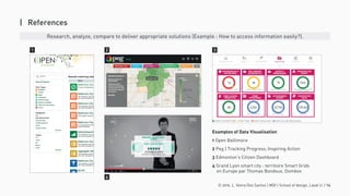 © 2016. L. Vieira Dos Santos | MDI | School of design, Laval U. | 14
| References
Research, analyze, compare to deliver appropriate solutions (Example : How to access information easily?).
1 32
4
Examples of Data Visualisation
1 Open Baltimore
2 Peg | Tracking Progress, Inspiring Action
3 Edmonton’s Citizen Dashboard
4 Grand Lyon smart city : territoire Smart Grids
en Europe par Thomas Bondoux, Dombox
 