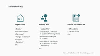 © 2016. L. Vieira Dos Santos | MDI | School of design, Laval U. | 6
| Understanding
IGN
› Goals?
› Collaborators?
› Services?
› Target audience?
› Support?
› Funding?
etc.
Organization
› Heads of IGN
› Information Architect
of Quebec Treasury Board
› Advisor to the Mayor
of Quebec
› President of SmartGov
& co-founder of Open
Democracy
etc.
Meeting with
› IGN website
› IGN database
etc.
Official documents on
 