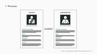 © 2016. L. Vieira Dos Santos | MDI | School of design, Laval U. | 7
| Personas
ELECTED
Men or women 40 and over
Informations technology
Needs
Motivations
Behavior
CORPORATION
Men or women 40 and over
Informations technology
Needs
Motivations
Behavior
LEADERS
 