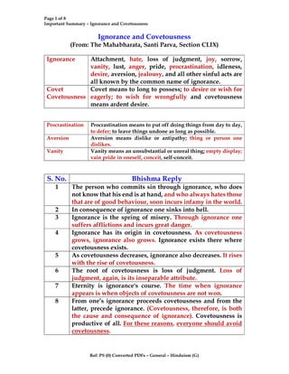 Page 1 of 8
Important Summary – Ignorance and Covetousness
Ref: PS (0) Converted PDFs – General – Hinduism (G)
Ignorance and Covetousness
(From: The Mahabharata, Santi Parva, Section CLIX)
Ignorance Attachment, hate, loss of judgment, joy, sorrow,
vanity, lust, anger, pride, procrastination, idleness,
desire, aversion, jealousy, and all other sinful acts are
all known by the common name of ignorance.
Covet
Covetousness
Covet means to long to possess; to desire or wish for
eagerly; to wish for wrongfully and covetousness
means ardent desire.
Procrastination Procrastination means to put off doing things from day to day,
to defer; to leave things undone as long as possible.
Aversion Aversion means dislike or antipathy; thing or person one
dislikes.
Vanity Vanity means an unsubstantial or unreal thing; empty display;
vain pride in oneself, conceit, self-conceit.
S. No. Bhishma Reply
1 The person who commits sin through ignorance, who does
not know that his end is at hand, and who always hates those
that are of good behaviour, soon incurs infamy in the world.
2 In consequence of ignorance one sinks into hell.
3 Ignorance is the spring of misery. Through ignorance one
suffers afflictions and incurs great danger.
4 Ignorance has its origin in covetousness. As covetousness
grows, ignorance also grows. Ignorance exists there where
covetousness exists.
5 As covetousness decreases, ignorance also decreases. It rises
with the rise of covetousness.
6 The root of covetousness is loss of judgment. Loss of
judgment, again, is its inseparable attribute.
7 Eternity is ignorance's course. The time when ignorance
appears is when objects of covetousness are not won.
8 From one’s ignorance proceeds covetousness and from the
latter, precede ignorance. (Covetousness, therefore, is both
the cause and consequence of ignorance). Covetousness is
productive of all. For these reasons, everyone should avoid
covetousness.
 