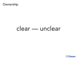 Ignorance is not Bliss