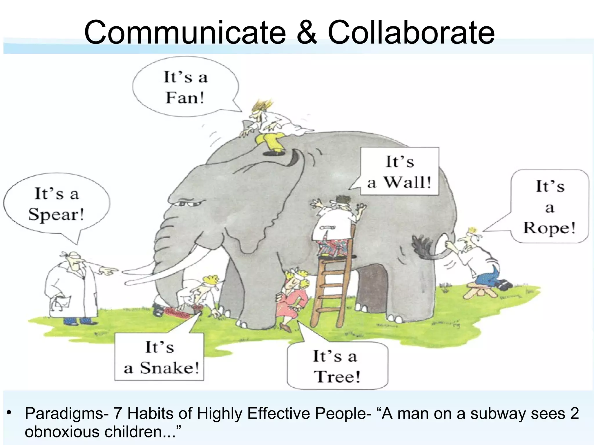 Communicate & Collaborate Paradigms- 7 Habits of Highly Effective People- “A man on a subway sees 2 obnoxious children...” 
