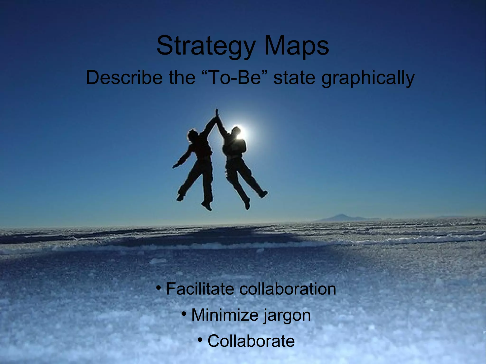Strategy Maps Describe the “To-Be” state graphically Facilitate collaboration Minimize jargon Collaborate 