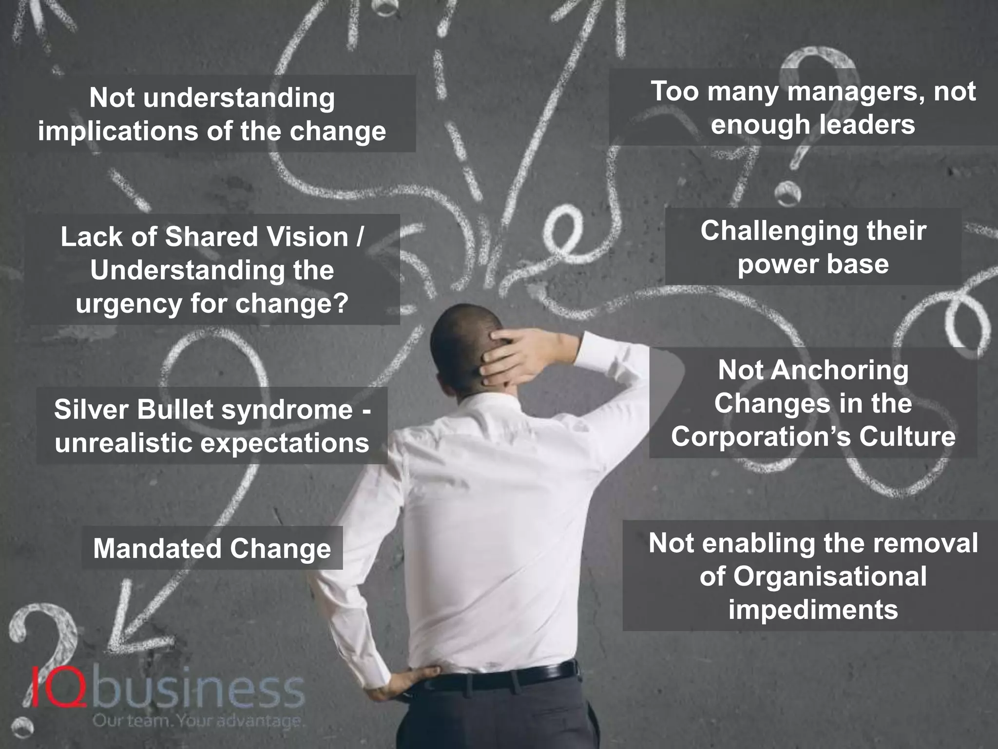 11
Not understanding
implications of the change
Mandated Change
Silver Bullet syndrome -
unrealistic expectations
Not enabling the removal
of Organisational
impediments
Challenging their
power base
Not Anchoring
Changes in the
Corporation’s Culture
Too many managers, not
enough leaders
Lack of Shared Vision /
Understanding the
urgency for change?
 