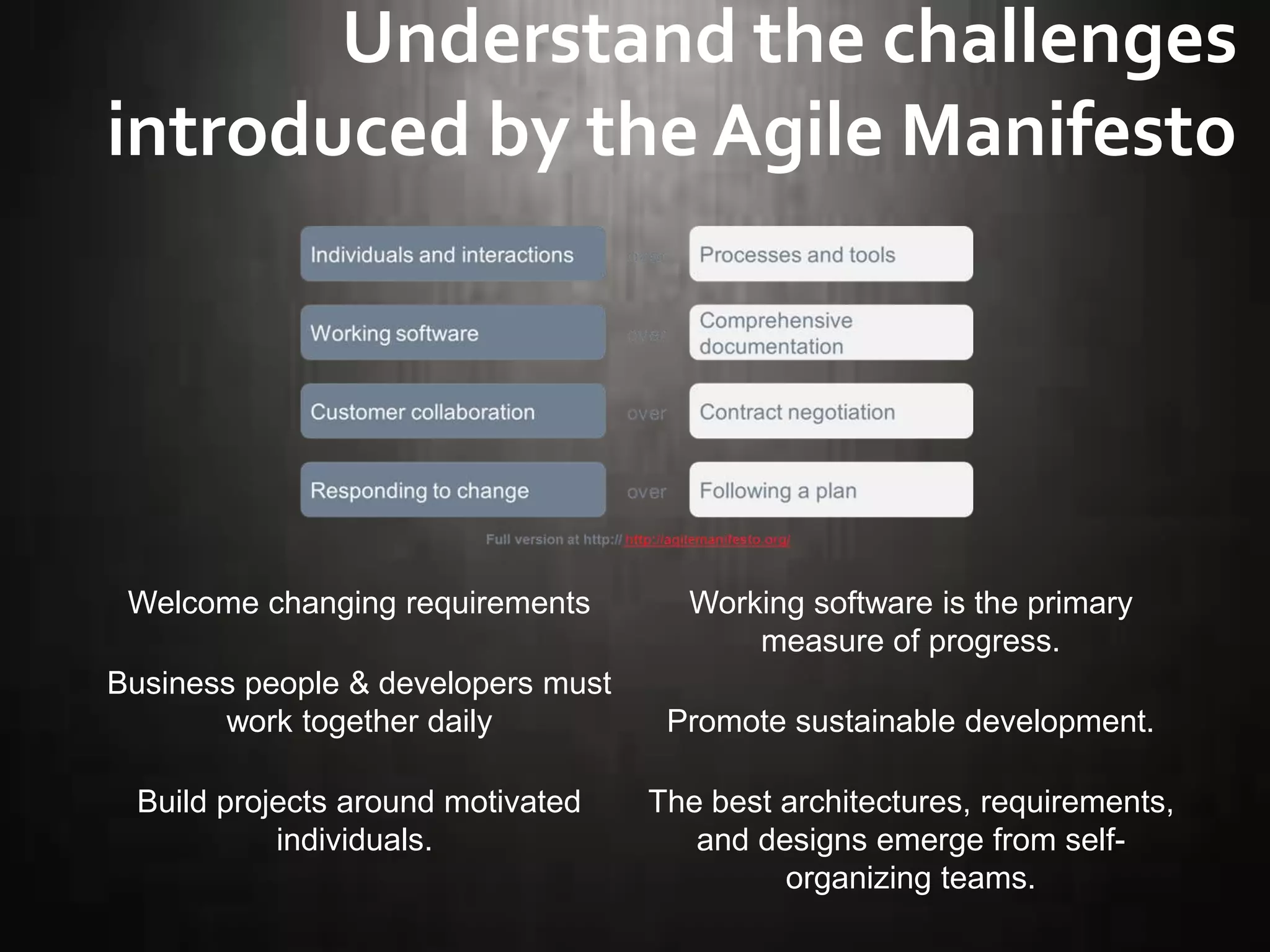 10
Understand the challenges
introduced by the Agile Manifesto
Welcome changing requirements
Business people & developers must
work together daily
Build projects around motivated
individuals.
Working software is the primary
measure of progress.
Promote sustainable development.
The best architectures, requirements,
and designs emerge from self-
organizing teams.
 