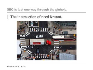 16SEO is just one way through the pinhole.The intersection of need & want. 