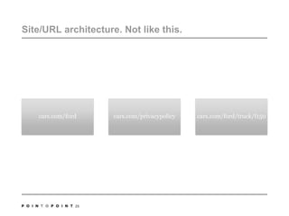 Site/URL architecture. Not like this.  25