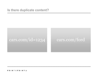Is there duplicate content?28