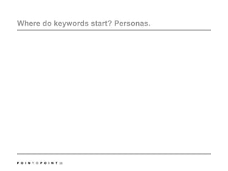 Where do keywords start? Personas. 33