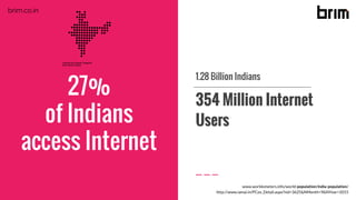 27%
of Indians
access Internet
1.28 Billion Indians
354 Million Internet
Users
www.worldometers.info/world-population/india-population/
http://www.iamai.in/PCov_Detail.aspx?nid=3625&NMonth=9&NYear=2015
brim.co.in
 