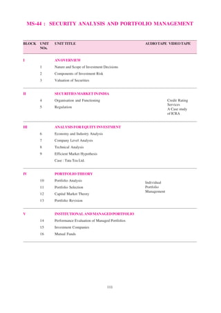 111
MS-44 : SECURITY ANALYSIS AND PORTFOLIO MANAGEMENT
BLOCK UNIT UNIT TITLE AUDIOTAPE VIDEOTAPE
NOs.
I ANOVERVIEW
1 Nature and Scope of Investment Decisions
2 Components of Investment Risk
3 Valuation of Securities
II SECURITIESMARKETININDIA
4 Organisation and Functioning Credit Rating
5 Regulation
III ANALYSIS FOR EQUITY INVESTMENT
6 Economy and Industry Analysis
7 Company Level Analysis
8 Technical Analysis
9 Efficient Market Hypothesis
Case : Tata Tea Ltd.
IV PORTFOLIO THEORY
10 Portfolio Analysis
11 Portfolio Selection
12 Capital Market Theory
13 Portfolio Revision
V INSTITUTIONALANDMANAGEDPORTFOLIO
14 Performance Evaluation of Managed Portfolios
15 Investment Companies
16 Mutual Funds
Services
A Case study
of ICRA
Individual
Portfolio
Management
 