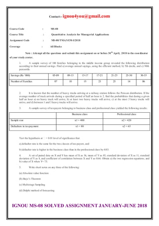 Contact:- ignou4you@gmail.com
Course Code : MS-08
Course Title : Quantitative Analysis for Managerial Applications
Assignment Code : MS-08/TMA/SEM-I/2018
Coverage : All Blocks
Note : Attempt all the questions and submit this assignment on or before 30th
April, 2018 to the coordinator
of your study center.
1. A sample survey of 100 families belonging to the middle income group revealed the following distribution
according to their annual savings. Find a) average annual sayings, using the efficient method, b) 5th decile, and c) 90th
percentile.
Savings (Rs ‘000) 05-09 09-13 13-17 17-21 21-25 25-30 30-35
Number of Families 07 10 15 23 25 14 06
2. It is known that the number of heavy trucks arriving at a railway station follows the Poisson distribution. If the
average number of truck arrivals during a specified period of half an hour is 2, find the probabilities that during a given
half an hour a) no heavy truck will arrive, b) at least two heavy trucks will arrive, c) at the most 3 heavy trucks will
arrive, and d) between 1 and 3 heavy trucks will arrive.
3. A sample survey of tax-payers belonging to business class and professional class yielded the following results:
Business class Professional class
Sample size n1 = 400 n2 = 420
Defaulters in taxpayment x1 = 80 x2 = 65
Test the hypothesis at = 0.01 level of significance that
a) defaulter rate is the same for the two classes of tax-payers, and
b) defaulter rate is higher in the business class than in the professional class by 0.03.
4. A set of paired data on X and Y has mean of X as 36, mean of Y as 85, standard deviation of X as 11, standard
deviation of Y as 8, and coefficient of correlation between X and Y as 0.66. Obtain a) the two regression equations, and
b) value of X when Y= 75.
5. Write short notes on any three of the following:
(a) Absolute value function
(b) Baye’s Theorem
(c) Multistage Sampling
(d) Delphi method of forecasting
IGNOU MS-08 SOLVED ASSIGNMENT JANUARY-JUNE 2018
 